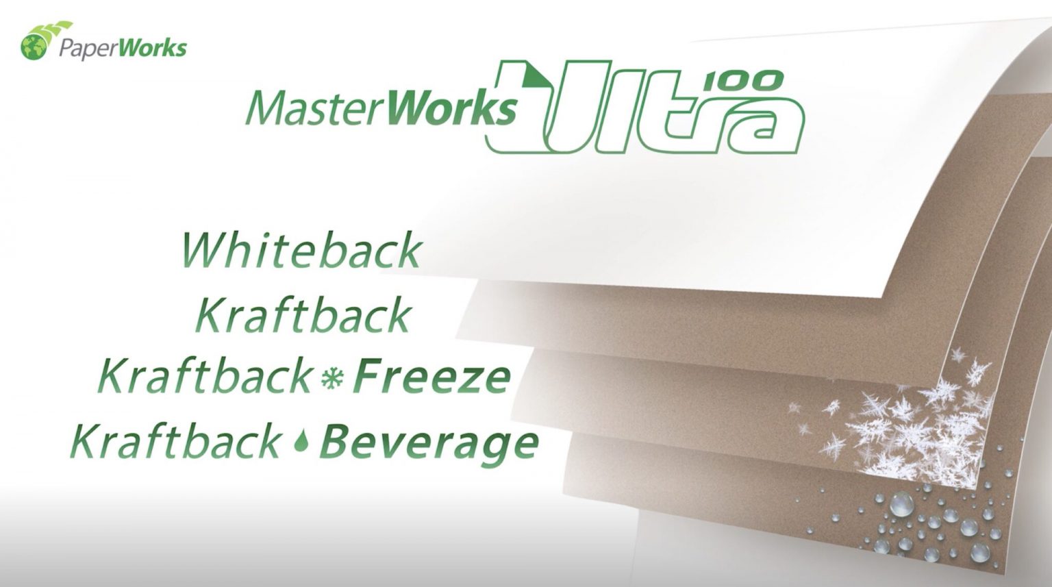 How breakthrough technology makes 100 coated recycled board the equal