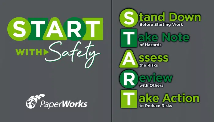 START graphic: Stand Down - Take Note - Assess - Review - Take Action